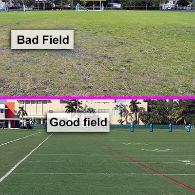 Good and bad football fields differ in sand sieve size ratios of soil